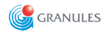 Granules India