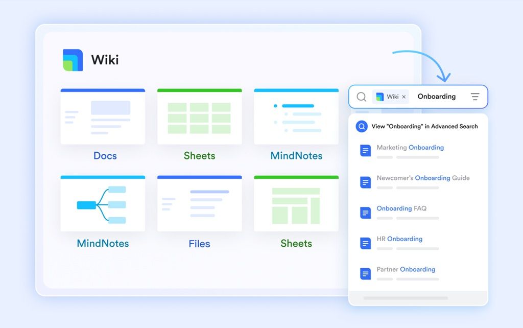 Knowledge that is findable without a colleague's help with Lark Wiki