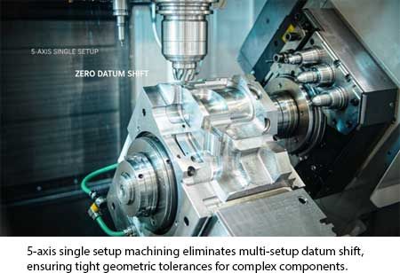 How to Eliminate Tolerance Stack-Up and Assembly Failure in Complex Machined Components
