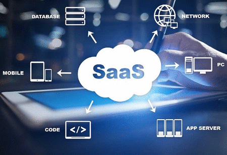 Indian SaaS Firms Expected to Touch $ 20 Billion Revenue by 2022
