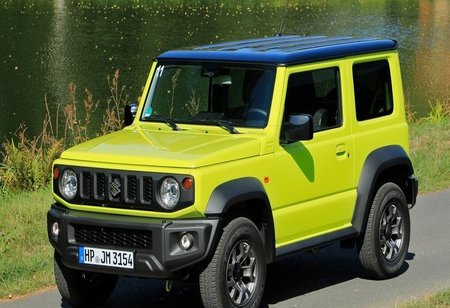 Maruti Suzuki Revising its Options to Introduce Jimny in India