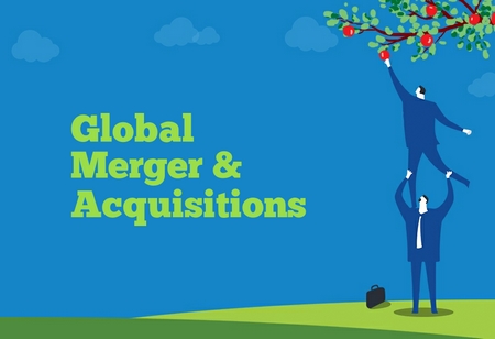 Global M&A Soars by 88 Percent to $2.4 Trillion in H2 2020; History's Strongest H2 Global M&A Soars by 88 Percent to $2.4 Trillion in H2 2020; History's Strongest H2