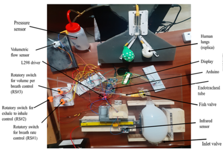 IIT Mandi Researchers Develop Low-cost Portable Ventilators