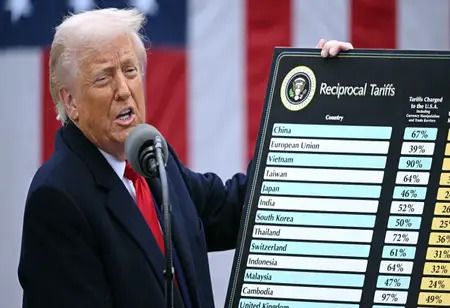 Trump Tariffs to Reduce US Deficits by $1 Trillion 