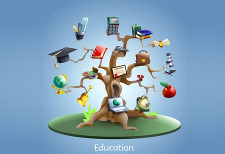 Education that Elevates & Nurtures