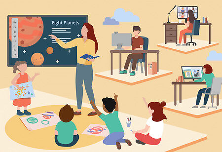 Blended Learning Blends Well to the Digital Era of Education