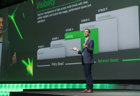 Veeam Appoints Danny Allan as CTO and Senior Vice President Veeam Appoints Danny Allan as CTO and Senior Vice President
